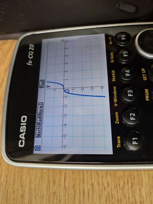 Calculadora gráfica Casio fx-CG20 - 100% funcional