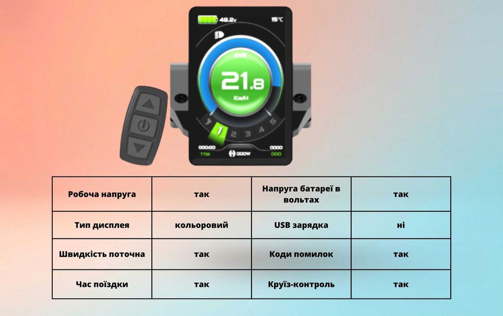 Электронабор передний или задний 500W, электровелосипед, ГАРАНТИЯ