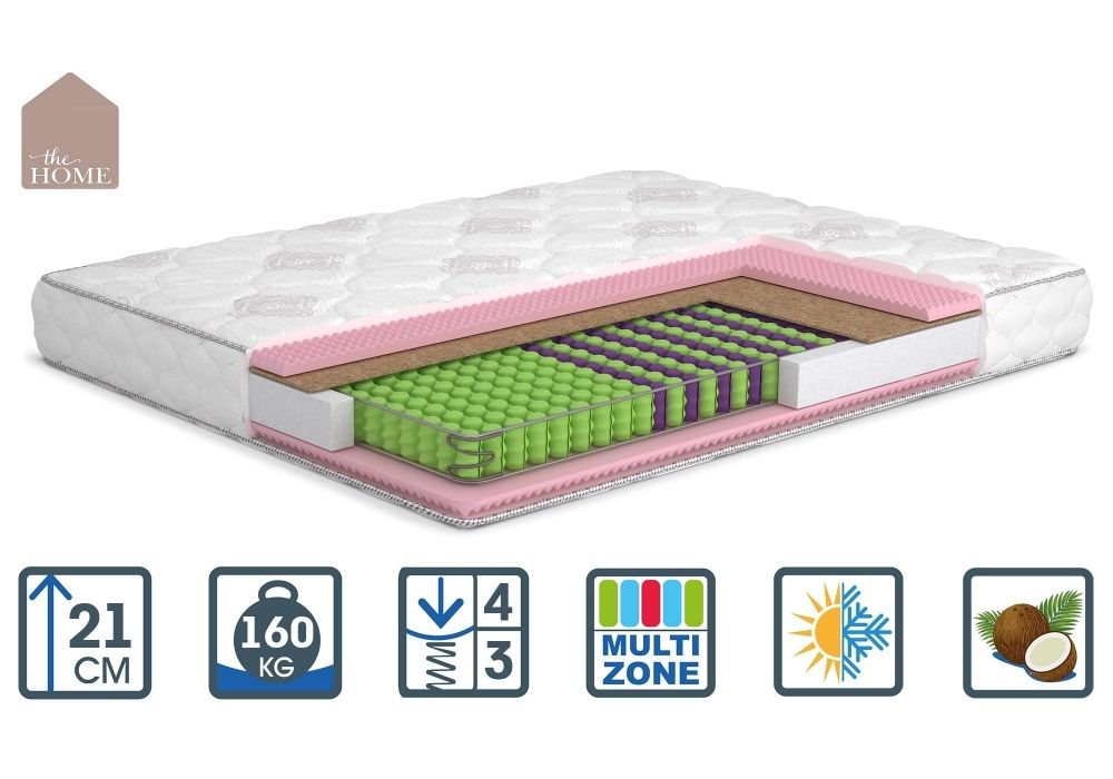 Матраци Суперові ціни