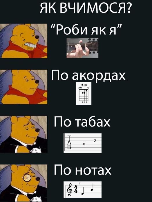 Уроки гітари/Репетитор гітара/Guitar lessons/в Житомирі та ОНЛАЙН