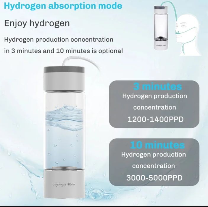 Gerador/Garrafa de hidrogênio 380ml