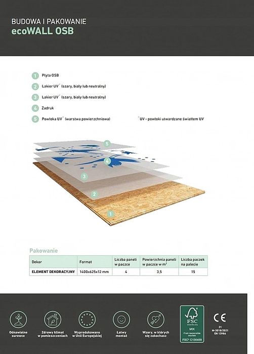 Ekologiczne panele ścienne BE.YOND ecowall SWISS KRONO Parasole