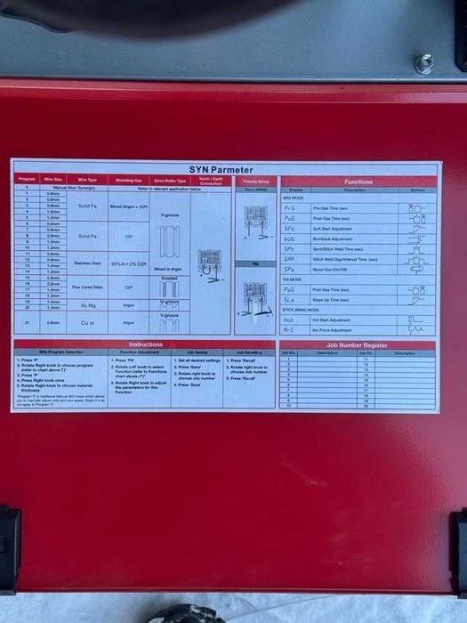 Spawarka Ideal expert MIG 250