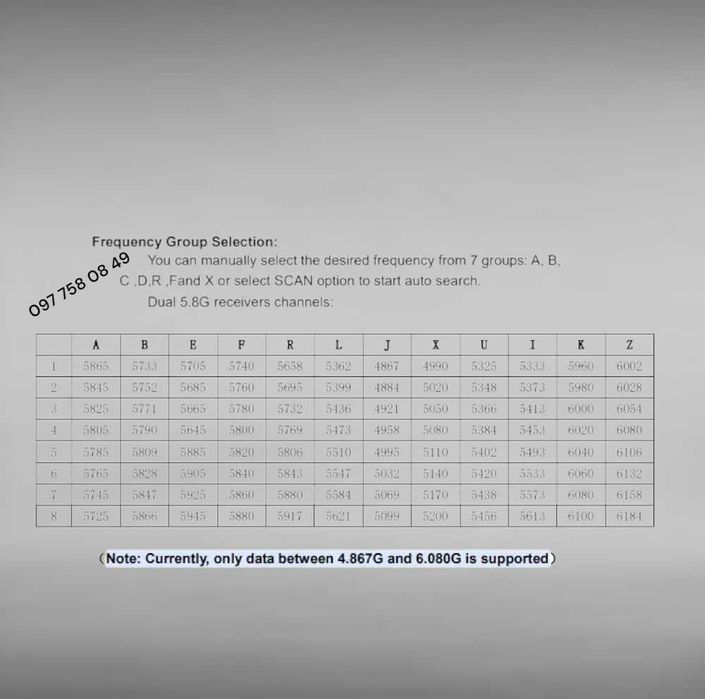 FPV Монітор Hawkeye Little Pilot Captain X 1.2/2.2 GHz vrx 1.2 2.2