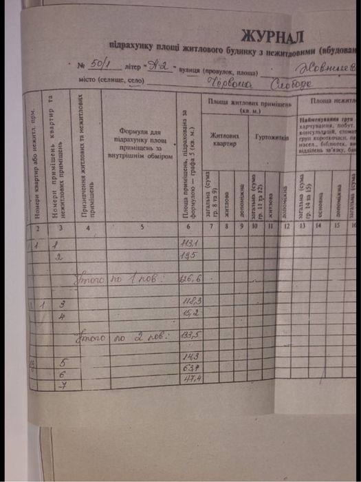 Продаж ТЦ Алмаз 385м2 або по поверхам. Центр Слободи