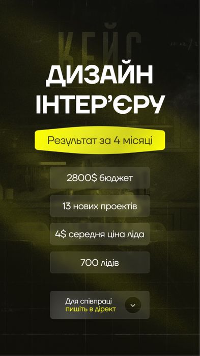 Таргетолог | Media Buyer | Google ads | Tik Tok Ads