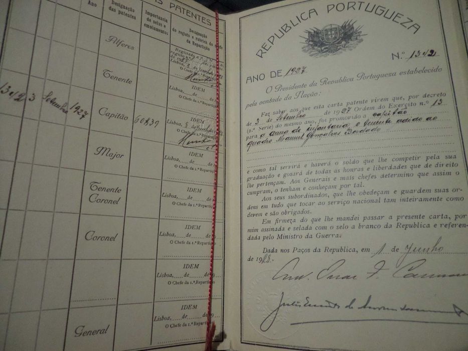 Carta Patente , Ministério da Guerra