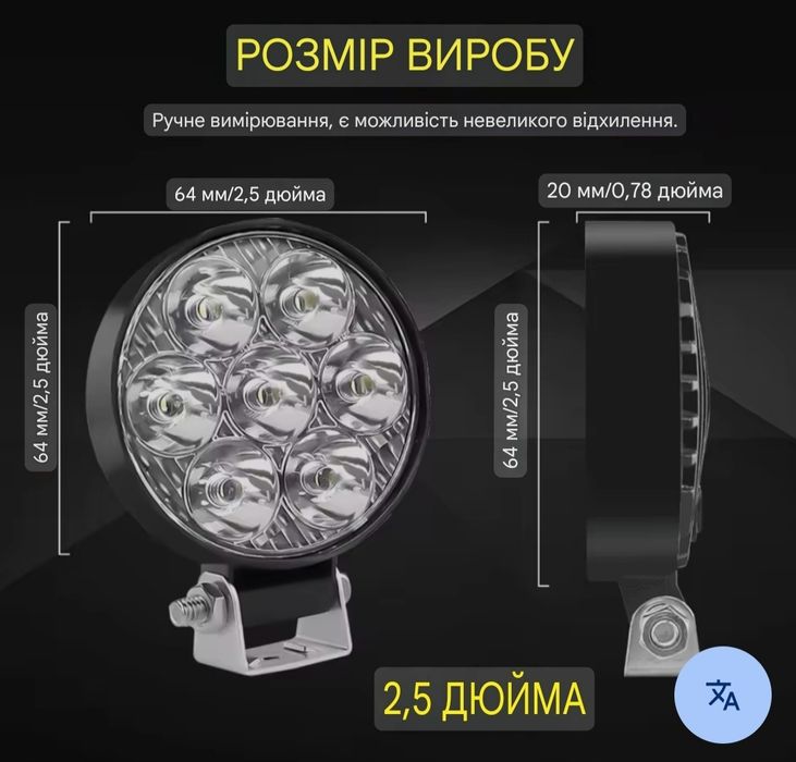 Додаткові фари на автомобіль