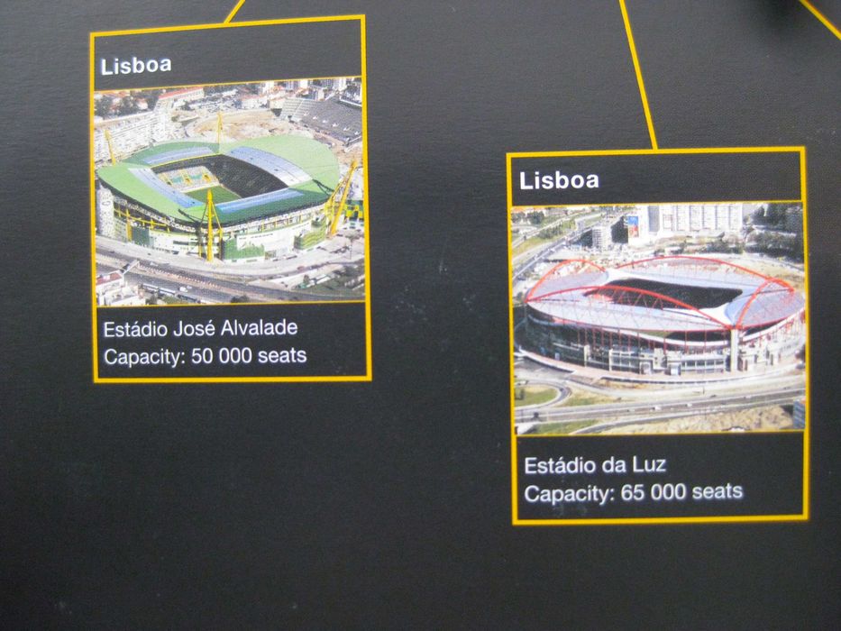 Publicidade do Euro 2004 em Inglês sobre os Estádios e os Jogos