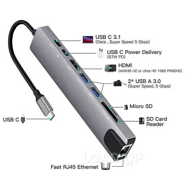 USB Type-C хаб, концентратор 87W, RJ45 Eathernet та HDMI 8 в 1 Є ОПТ
