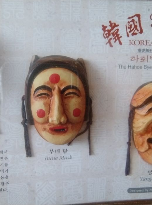 Koreańskie Maski - tablica