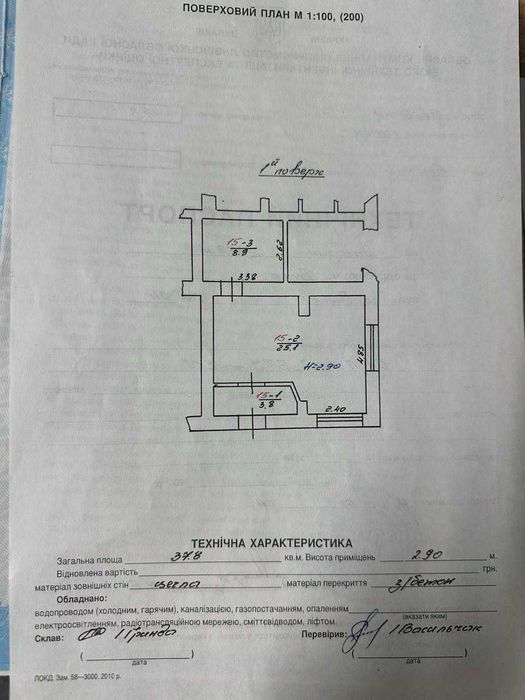 Оренда комерційного приміщення на Площі Ринок