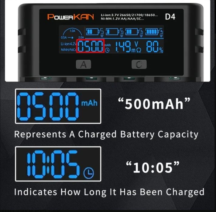 Зарядний універсальний пристрій  PowerKan D4  з Led екраном