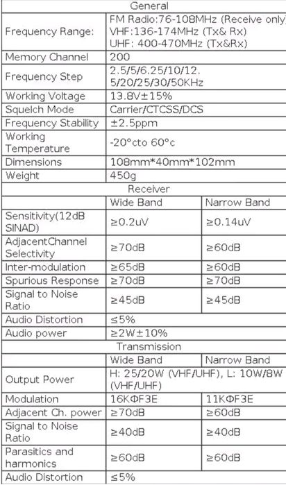 Радіостанція Hiroyasu IC-980 pro