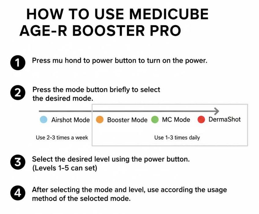 [Medicube] Age-R Booster Pro purple