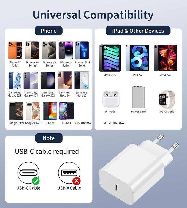 Ładowarka USB C 20 W, adapter Kabel USB C