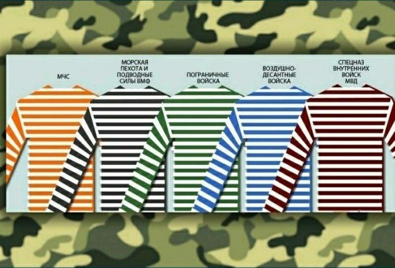 Тільняшка СПРАВЖНІМ ЧОЛОВІКАМ  Бавовна натуральна супер якiсть