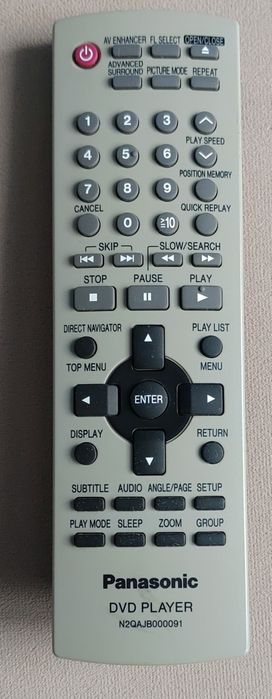 Panasonic DVD-S27
