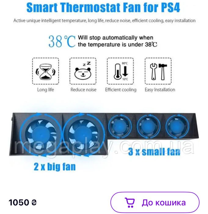 Зовнішній кулер автоматичного охолодження для Sony PlayStation 4