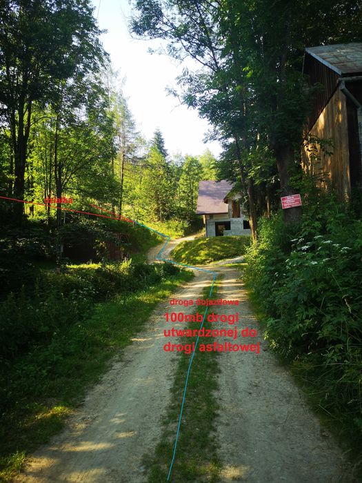 SZLEMBARK Działka budowlana bezpośrednio , widok na Tatry, 1000m2