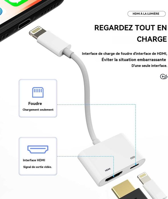 Adapter przejściówka HDMI do Lightning 2w1 do iPhone iPad