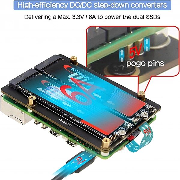 Adapter dysków X1005 Dual NVMe SSD Raspberry Pi 5, Hailo-8 AI
