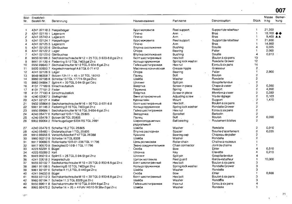 Katalog części kombajn Fortschritt E-517 E 517