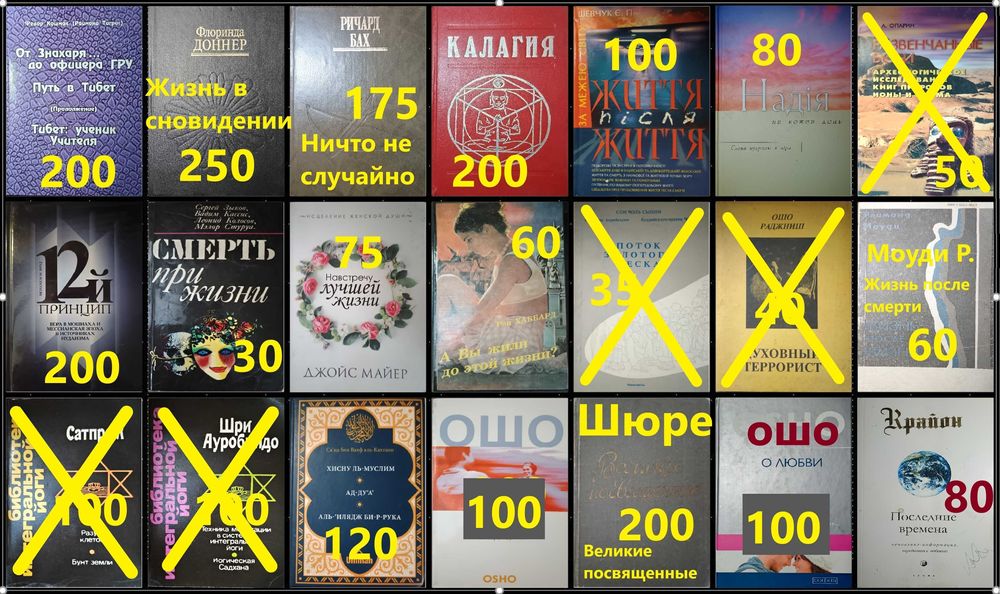 ФР Комплект книг по философии, религии, эзотерике.