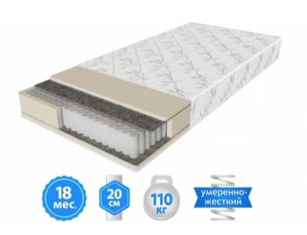 Матрац, футон, топер, наматрацники