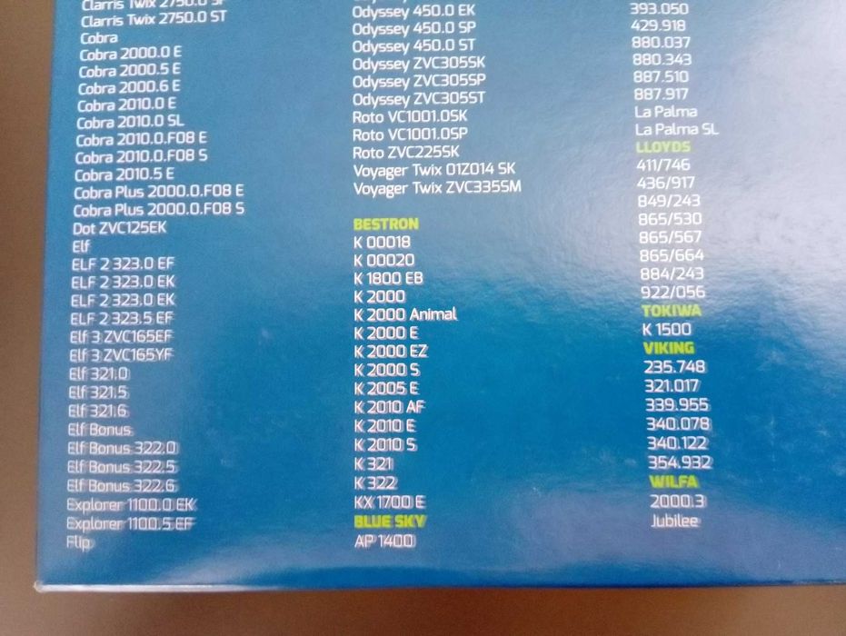 Worki do odkurzacza Zelmer z filtrem