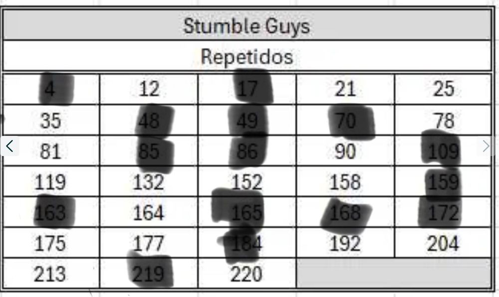 Stumble Guys Cartas