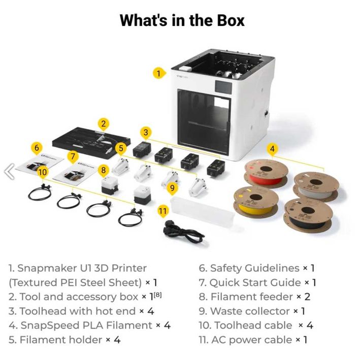 Snapmaker U1 Multicor| GARANTIA 3 ANOS | NOVIDADE |