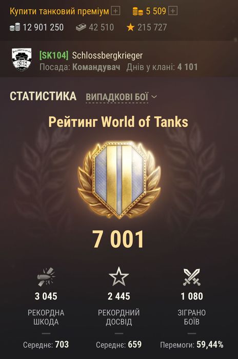 ТОП Аккаунт World