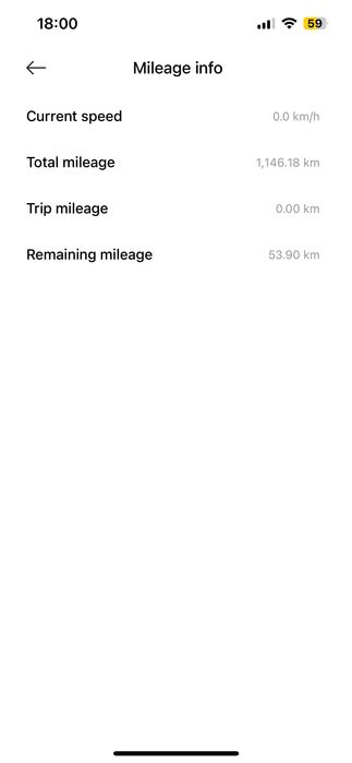 Scooter Xiaomi 4 Pro