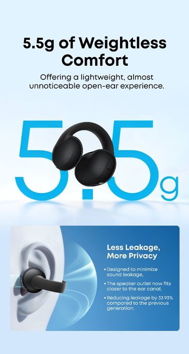 Anker soudcore c50i