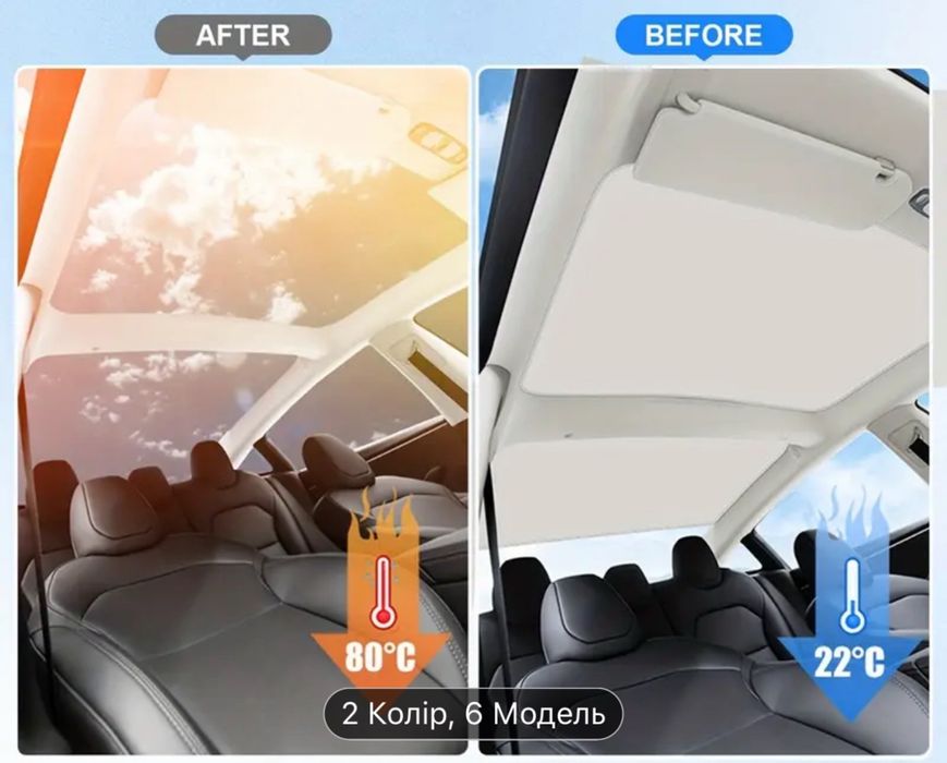 Сонцезахисна шторка від пекучого сонця на кришу для Tesla Модел 3 та У