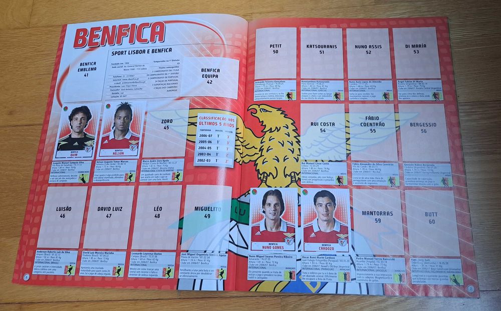 Caderneta incompleta - Futebol 2007/2008 - Panini
