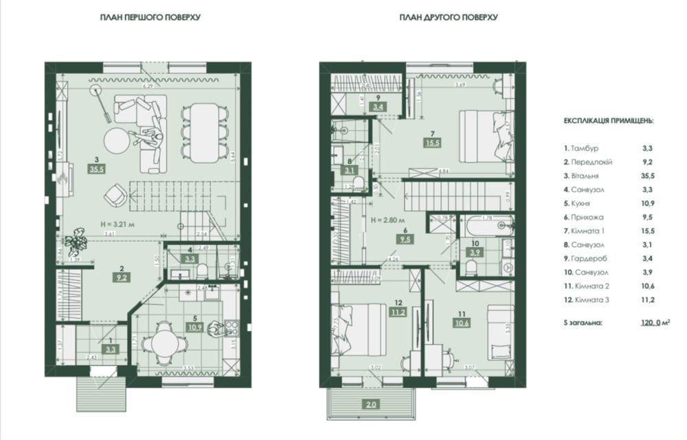 Збудований таунхаус 120м2 | Закрите містечко з охороною| $791 за м2 | ТЦ Велес