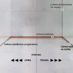 Nowe listwy prysznicowe miedziane