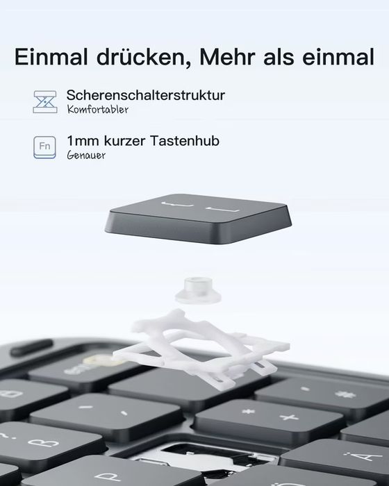 Клавиатуpa Inateck для iPad gray Германия, Apple iPad 2022