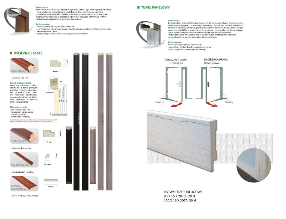 SZKLANE Drzwi wewnętrzne FUTURO windoor pod dom, dostawa