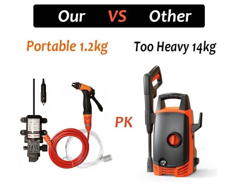 Lavadora alta pressão portátil 12V