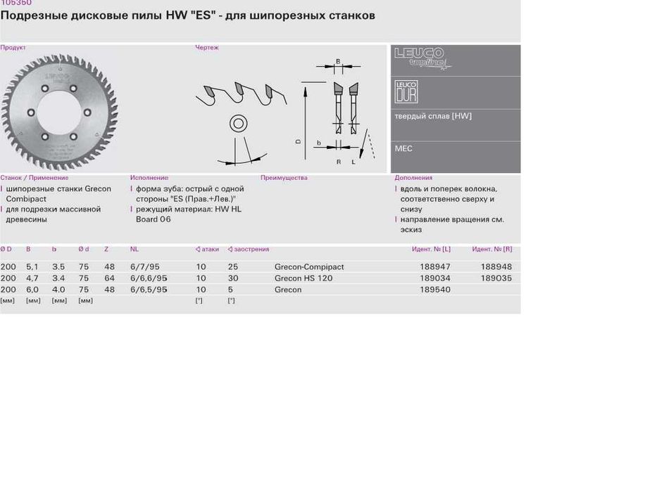 фреза дисковая развертка