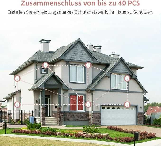 4x Czujnik detektor DYMU, Detektor ognia Alarm Putogesafe GS511