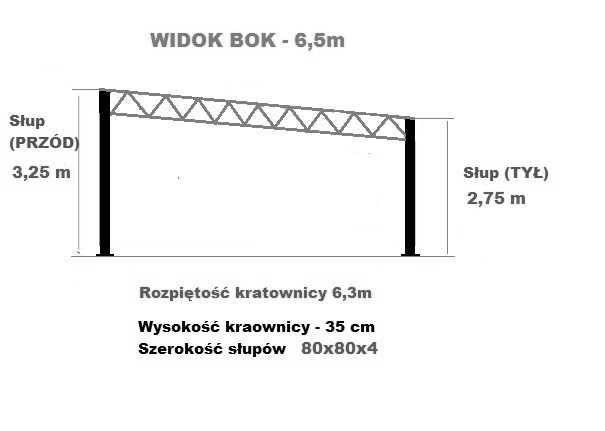 Konstrukcja skręcana wiata rolna garaż 6,5 x 6,5m Hala Magazyn Blacha
