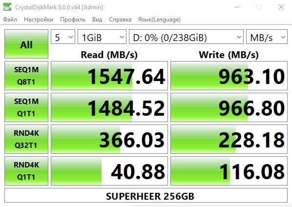 НОВЫЙ M.2 nvme ssd на 256gb gen 3x4