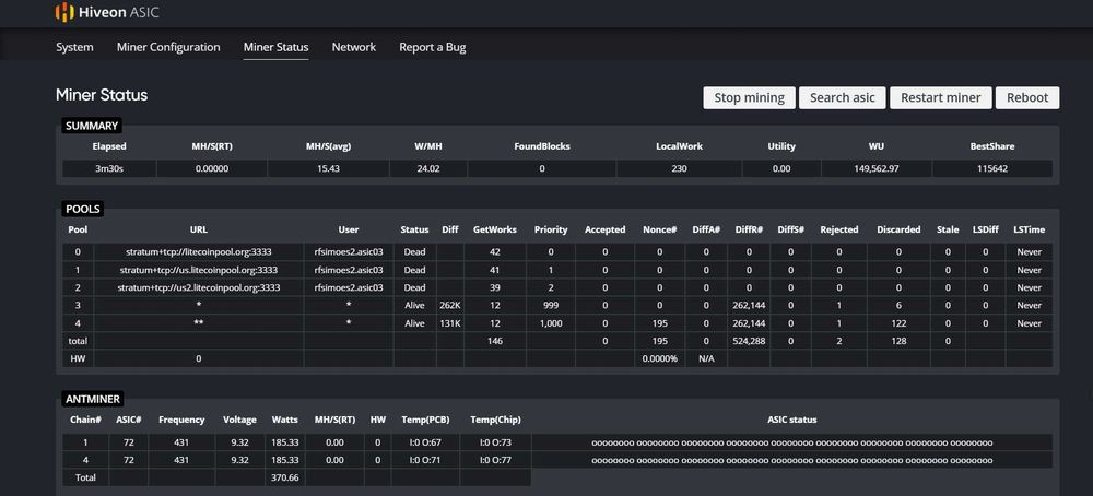 4 UN asic mineração Bitmain Antminer L3+