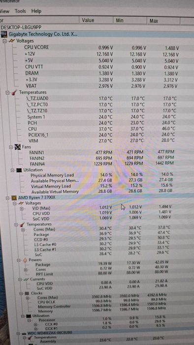 Процессор Ryzen 7 3700X Мат. плата Gigabyte X570 Gaming X Олад!
