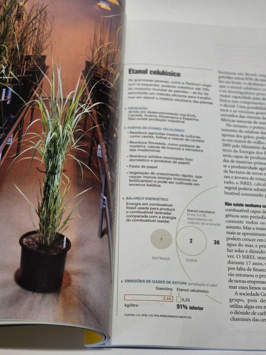 Edição Especial Revista National Geographic, BIO Combustíveis + Mapa A2