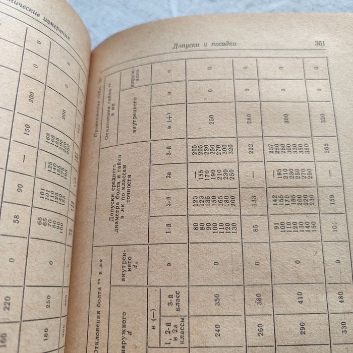 Общетехнический справочник